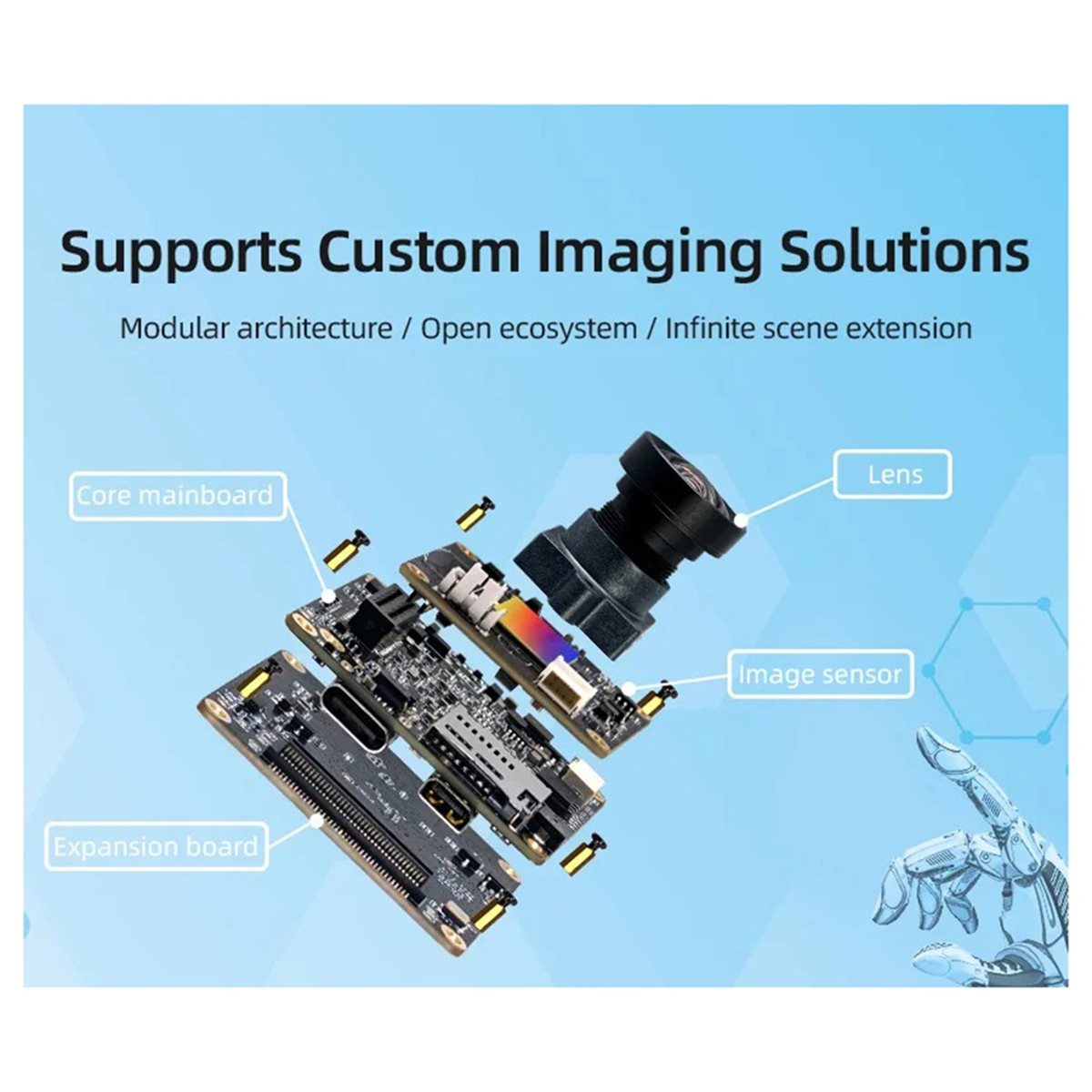 Helmet Camera 4K Wifi - Dynamic IMX386 Camera Module 12MP 4K