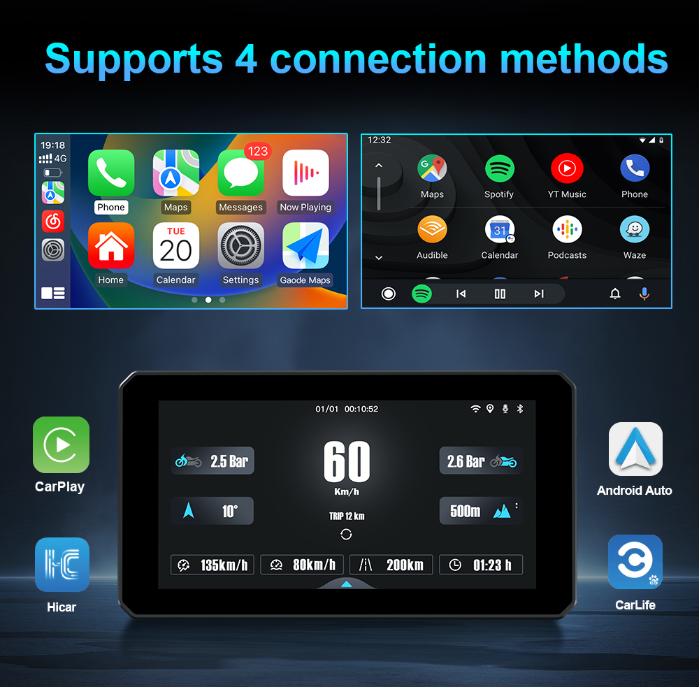 DM601 6 inch Portable Motorcyc - Motorcycle Gps Navigator Waterproof review and price