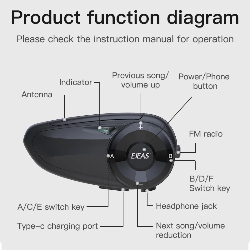 EJEAS Q7 Motorcycle Helmet Hea - Motorcycle Helmet Intercom 6 Rider review and price
