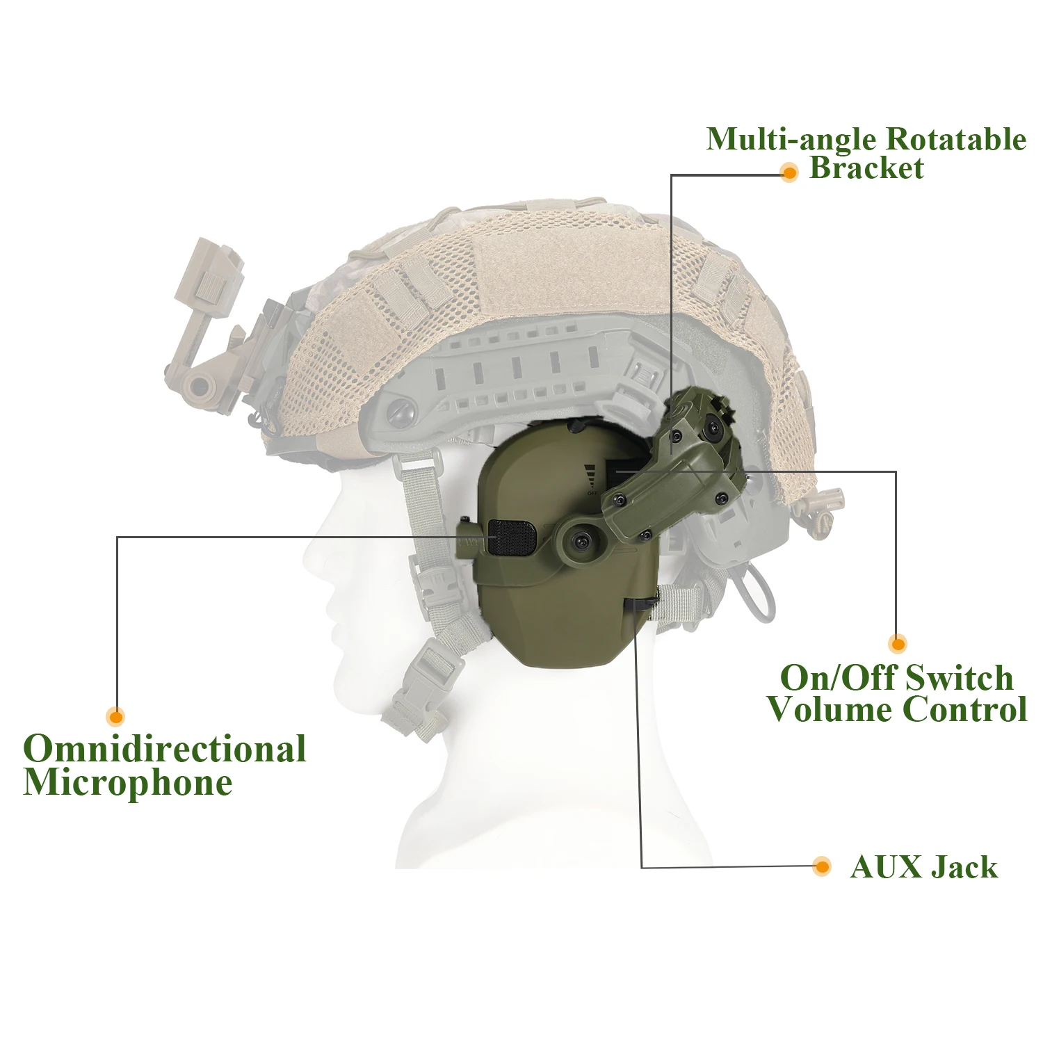 Helmet Mounted Tactical Earmuf - Helmet Headset Noise Cancellation review and price