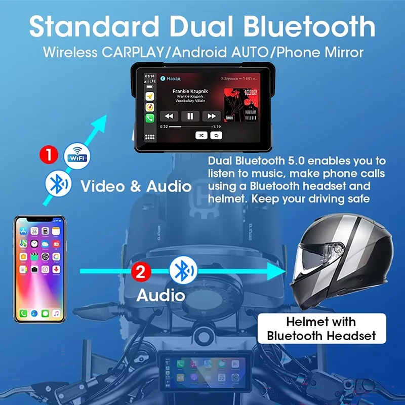 New Motorcycle Carplay Display - Motorcycle Gps Navigator Waterproof review and price