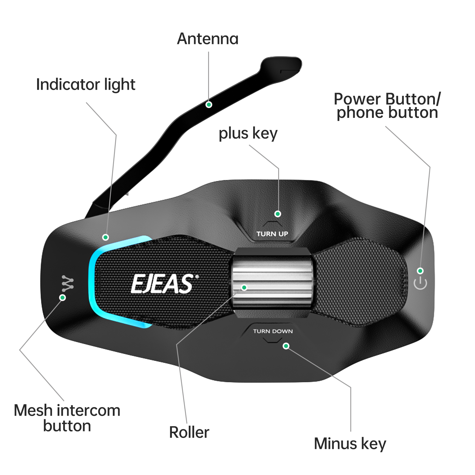 EJEAS Brand New High Quality X - Motorcycle Intercom Group 10 Riders review and price