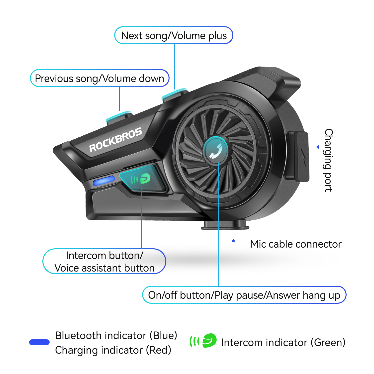 ROCKBROS Bluetooth Headset Mot - Helmet Bluetooth Headset Waterproof review and price