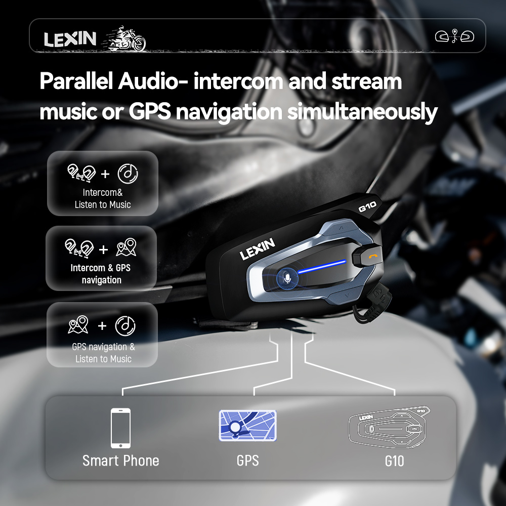 NEW-LEXIN G10 Motorcycle Helme - Motorcycle Intercom With Fm Radio review and price
