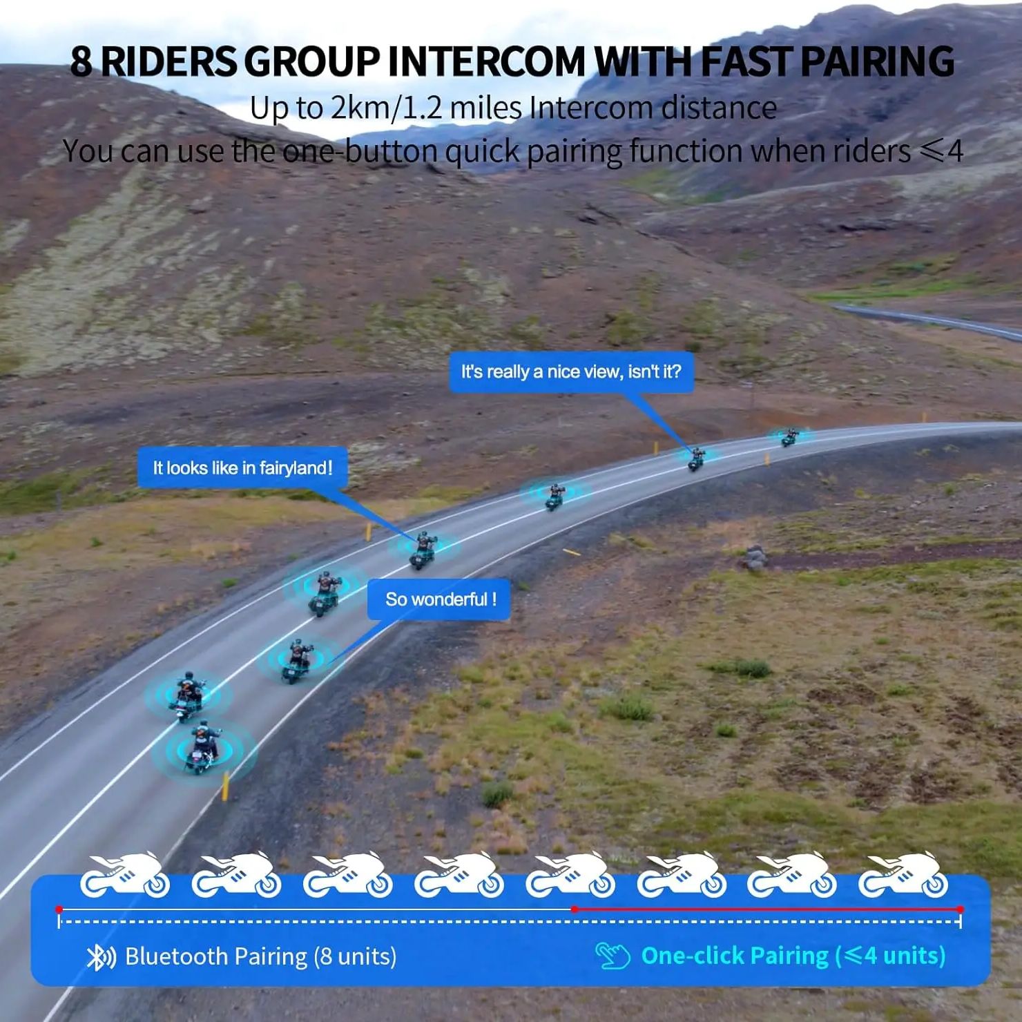 Fodsports M1-S Pro Motorcycle  - Motorcycle Intercom Group 10 Riders review and price