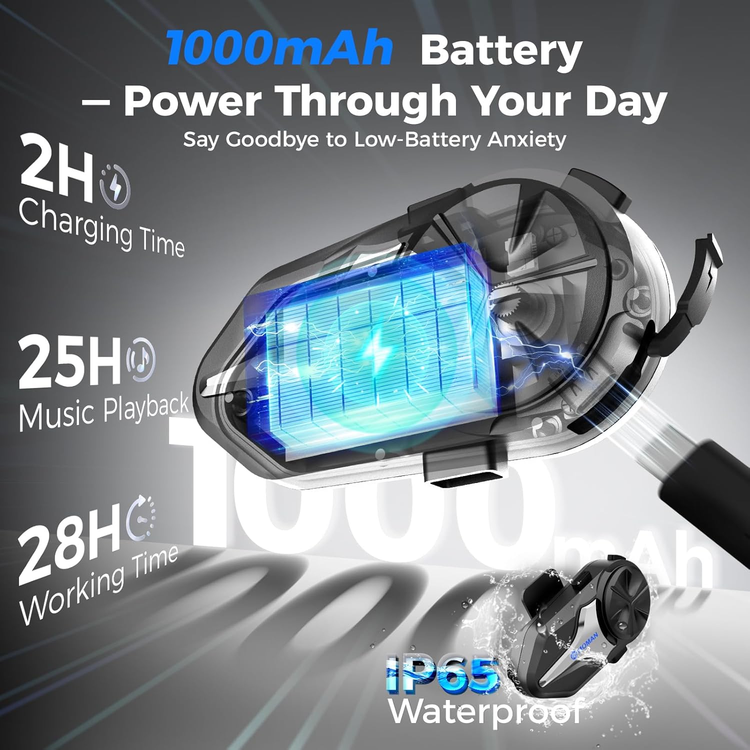 Moman Motorcycle Bluetooth Hel - Motorcycle Intercom Mesh 2000M review and price