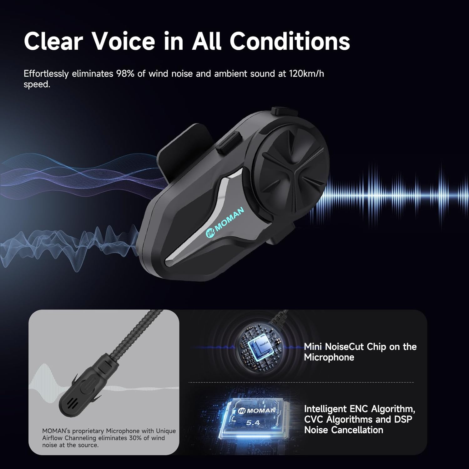 Moman Motorcycle Bluetooth Hel - Motorcycle Intercom Mesh 2000M review and price