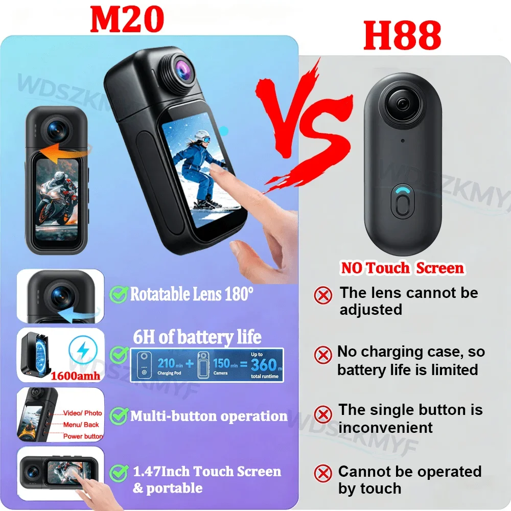 4K UHD 1080P Outdoor Sports Ca - Helmet Communication System Camera review and price