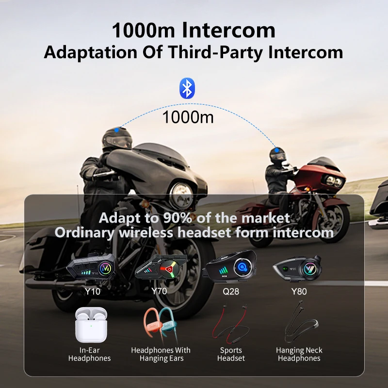 The New Q28-2X Motorcycle Helm - Bluetooth Headset Helmet 1000M review and price